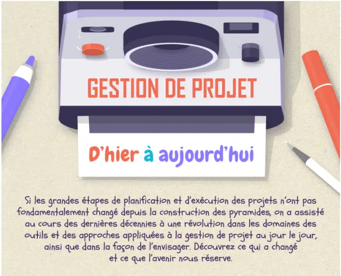 infographie : La gestion de projet d’hier à aujourd’hui