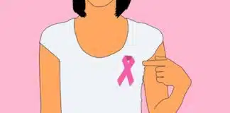 Les différents cancers féminins