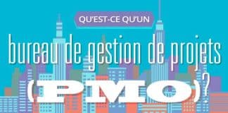 pmo